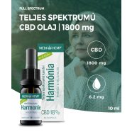 MEDIHEMP Complete 18% CBD olaj | 1800 mg / 10 ml