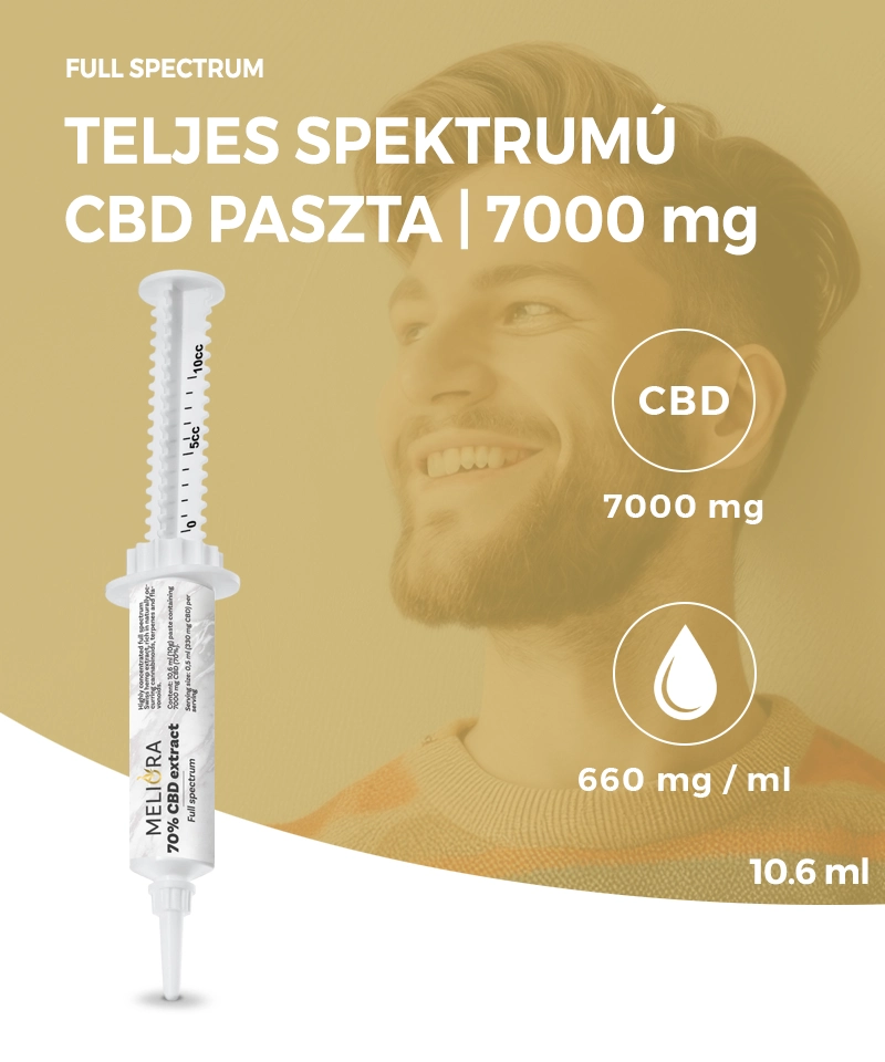 Meliora 70% CBD paszta